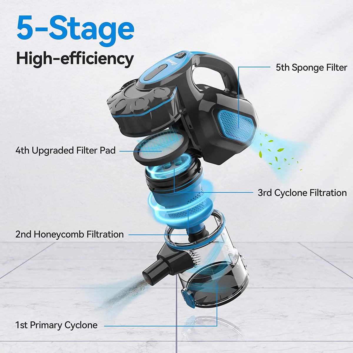 Corded 3 in 1 Stick Vacuum 18kPa 600W J867