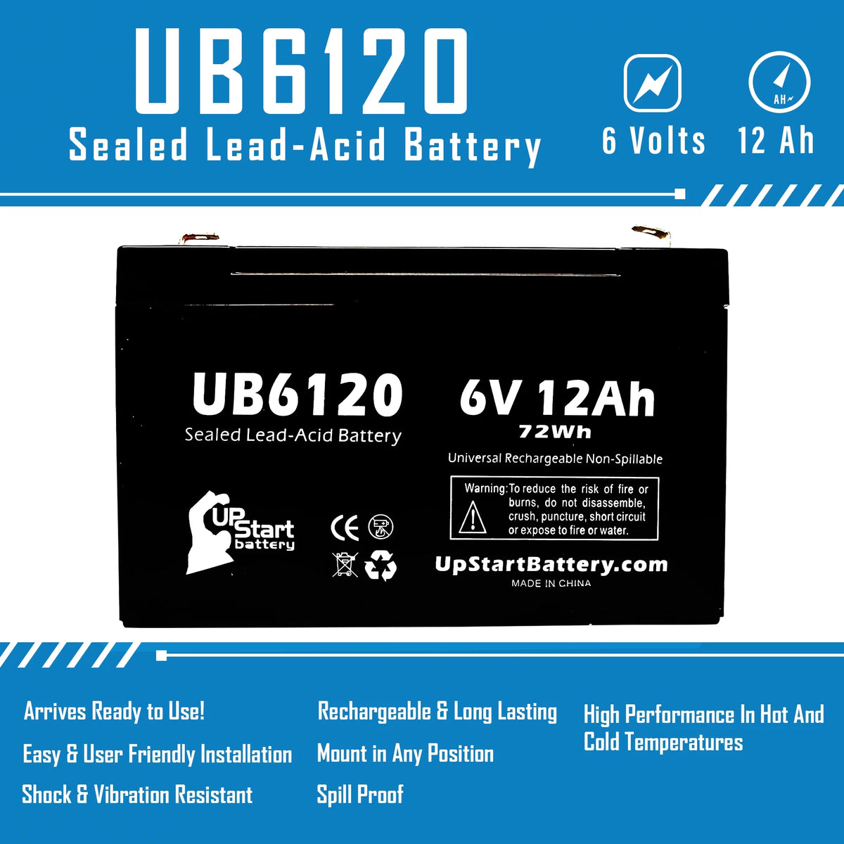 2x Pack 6V 12Ah Sealed Lead Acid Battery with F1 to F2 Terminal Adapters P720