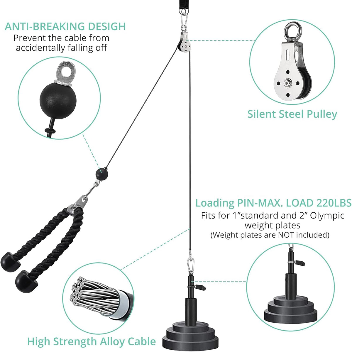Fitness Pulley System with Tricep Rope, LAT Pull Down Bar L81642