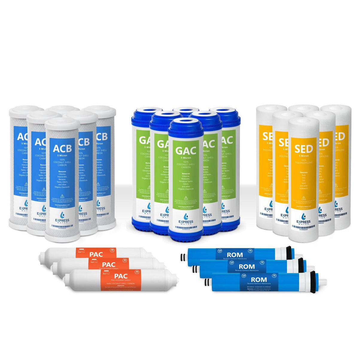 Reverse Osmosis Replacement Filter Kit 24 Total Cartridges F8252