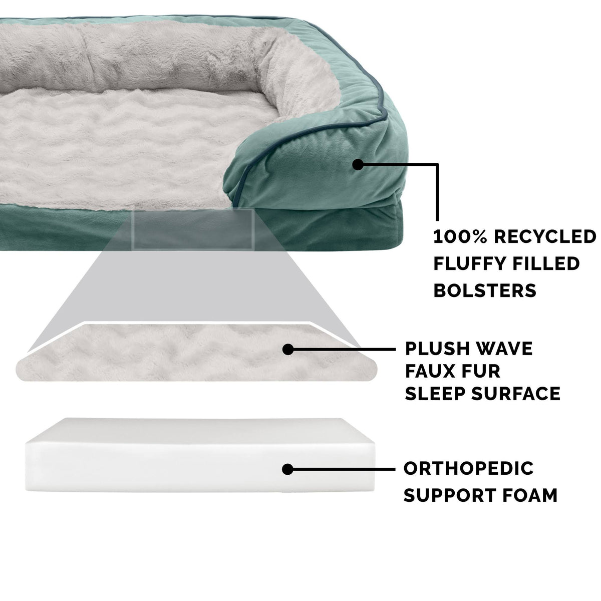 Celadon Green Velvet Sofa Dog Bed M921
